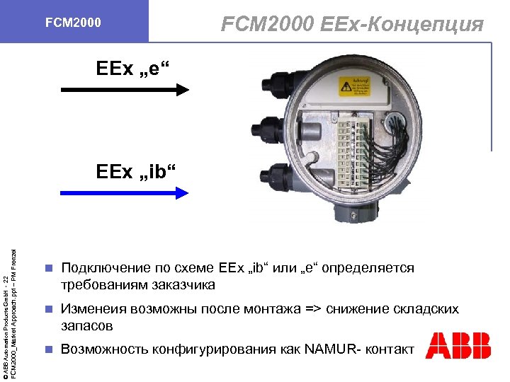 FCM 2000 EEx-Концепция EEx „e“ FCM 2000_Market Approach. ppt – PM Frenzel © ABB