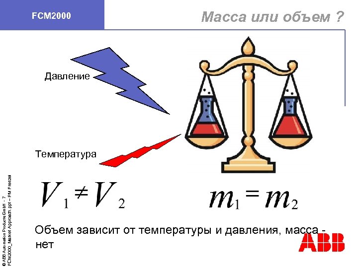 FCM 2000 Масса или объем ? Давление FCM 2000_Market Approach. ppt – PM Frenzel