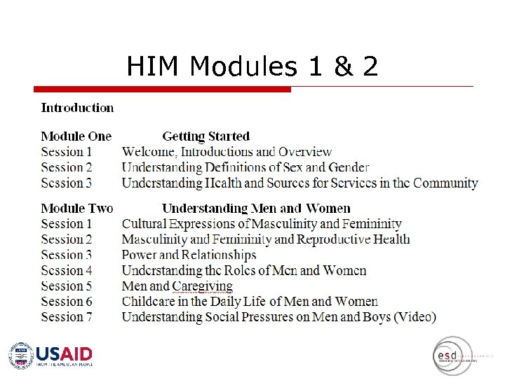 HIM Modules 1 & 2 