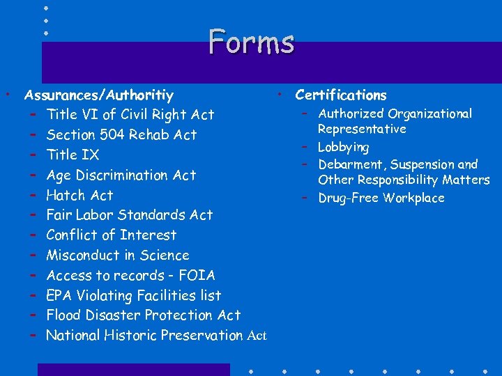 Forms • Assurances/Authoritiy • Certifications – Authorized Organizational – Title VI of Civil Right
