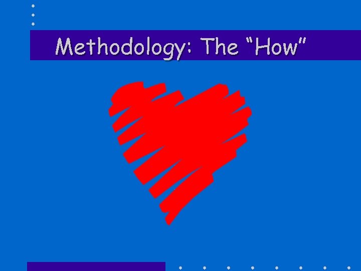 Methodology: The “How” “How 