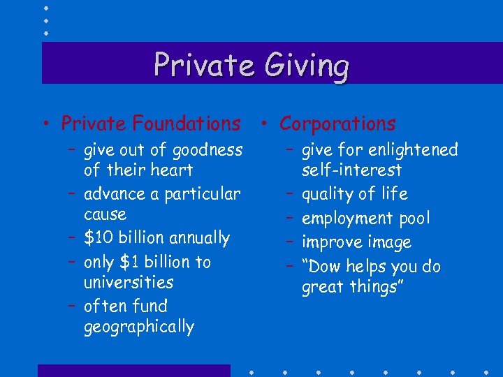 Private Giving • Private Foundations – give out of goodness of their heart –