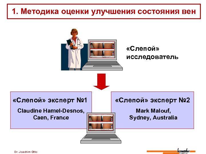 1. Методика оценки улучшения состояния вен «Слепой» исследователь «Слепой» эксперт № 1 «Слепой» эксперт