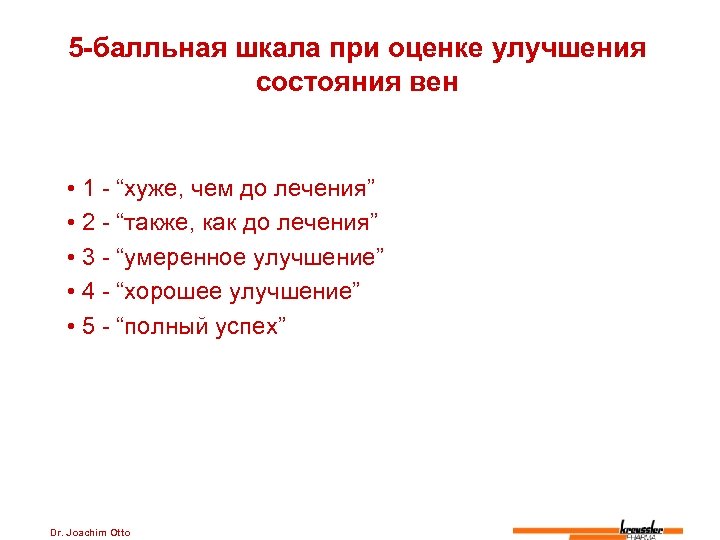 5 -балльная шкала при оценке улучшения состояния вен • 1 - “хуже, чем до