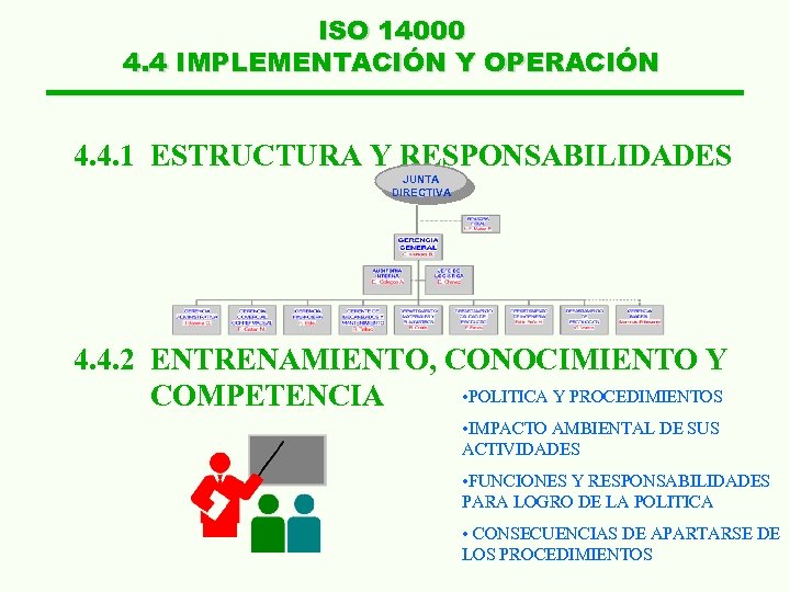 ISO 14000 4. 4 IMPLEMENTACIÓN Y OPERACIÓN 4. 4. 1 ESTRUCTURA Y RESPONSABILIDADES JUNTA