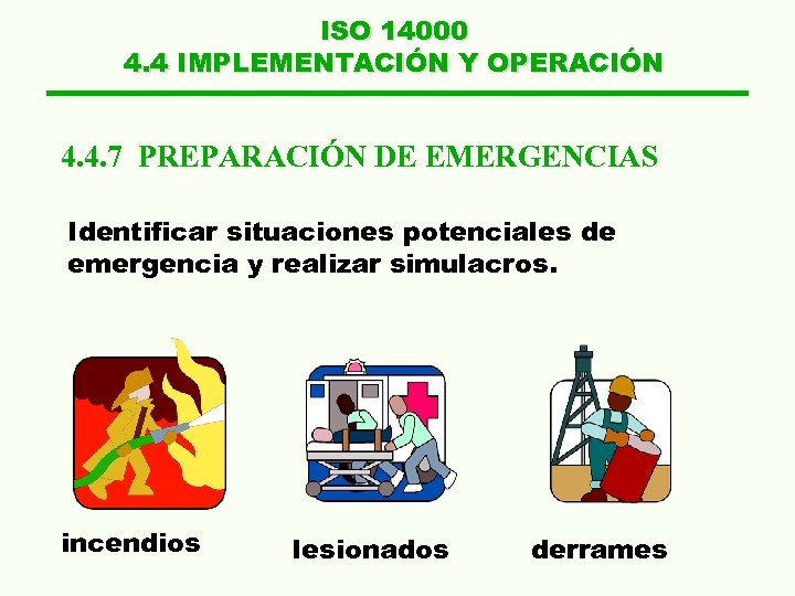 ISO 14000 4. 4 IMPLEMENTACIÓN Y OPERACIÓN 4. 4. 7 PREPARACIÓN DE EMERGENCIAS Identificar