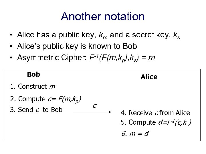 Another notation • Alice has a public key, kp, and a secret key, ks