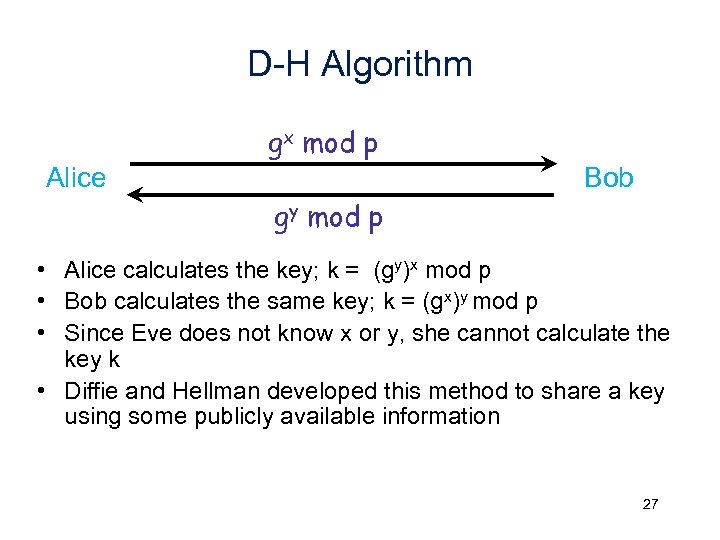D-H Algorithm gx mod p Alice Bob gy mod p • Alice calculates the