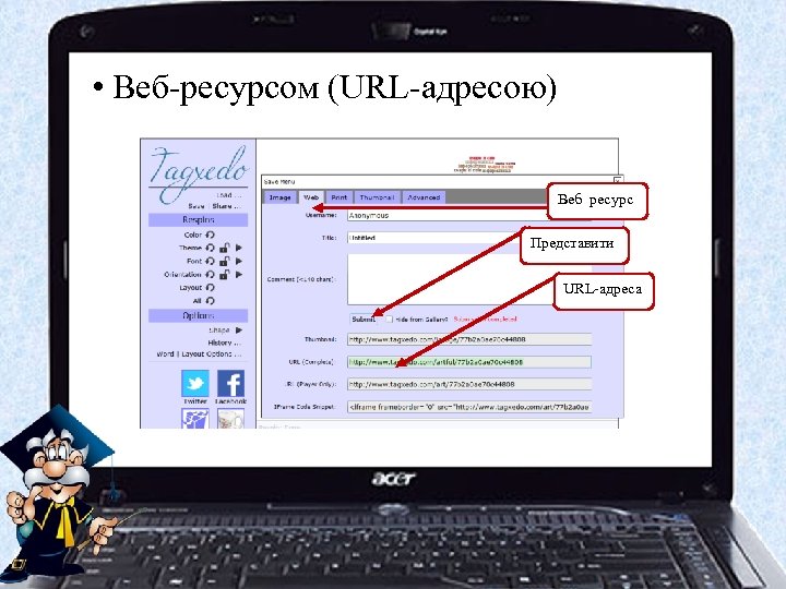  • Веб-ресурсом (URL-адресою) Веб ресурс Представити URL-адреса 