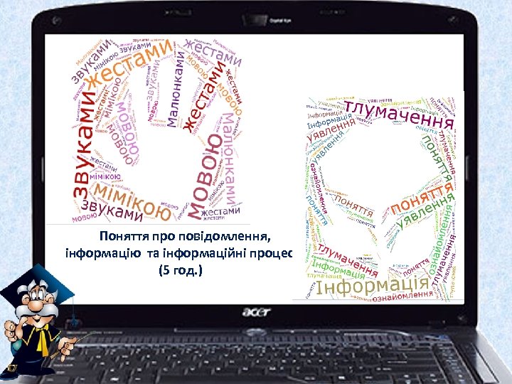 Поняття про повідомлення, інформацію та інформаційні процеси. (5 год. ) 