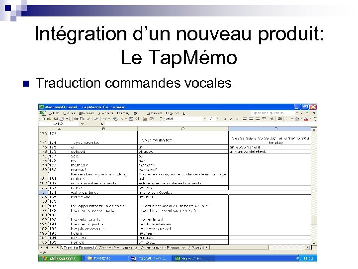 Intégration d’un nouveau produit: Le Tap. Mémo n Traduction commandes vocales 