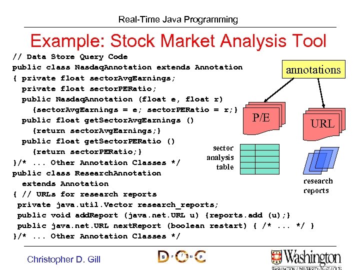 Real-Time Java Programming Example: Stock Market Analysis Tool // Data Store Query Code public