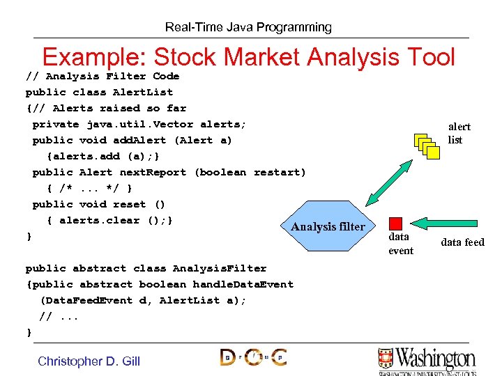 Real-Time Java Programming Example: Stock Market Analysis Tool // Analysis Filter Code public class