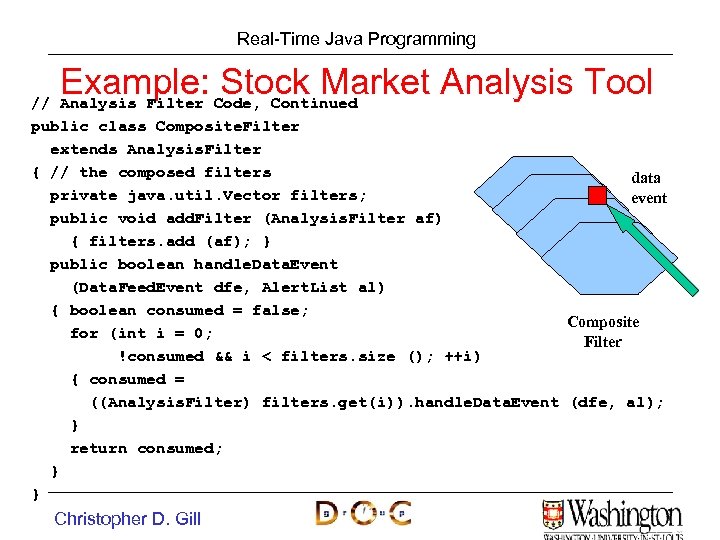 Real-Time Java Programming Example: Stock Market Analysis Tool // Analysis Filter Code, Continued public