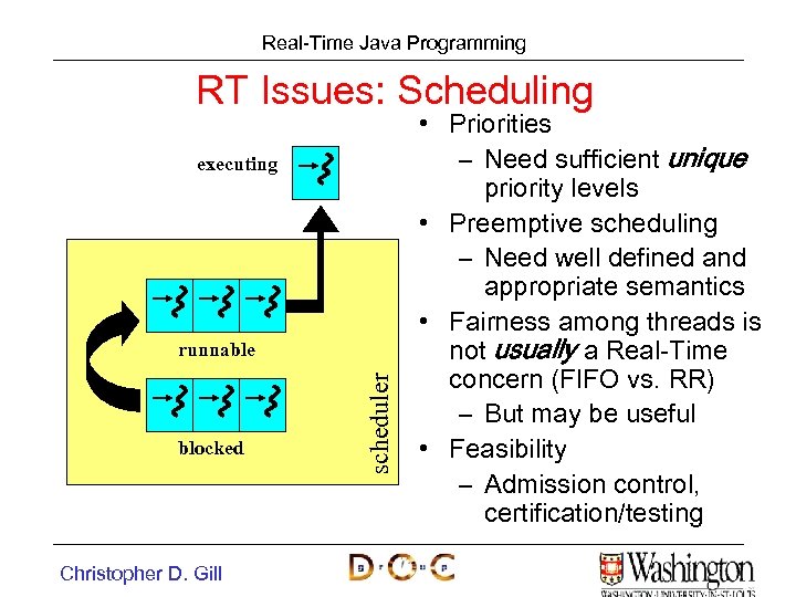 Real-Time Java Programming RT Issues: Scheduling executing blocked Christopher D. Gill scheduler runnable •