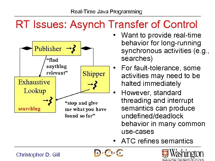 Real-Time Java Programming RT Issues: Asynch Transfer of Control Publisher “find anything relevant” Shipper
