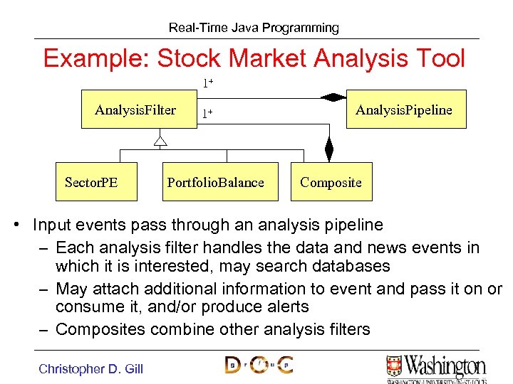 Real-Time Java Programming Example: Stock Market Analysis Tool 1+ Analysis. Filter Sector. PE 1+