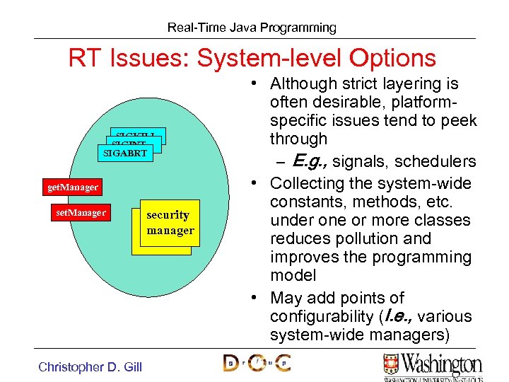 Real-Time Java Programming RT Issues: System-level Options SIGKILL SIGINT SIGABRT get. Manager set. Manager