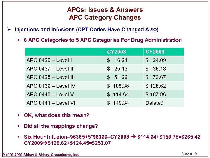 APCs: Issues & Answers APC Category Changes Ø Injections and Infusions (CPT Codes Have