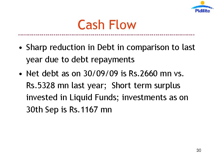 Cash Flow --------------------------------------------- • Sharp reduction in Debt in comparison to last year due