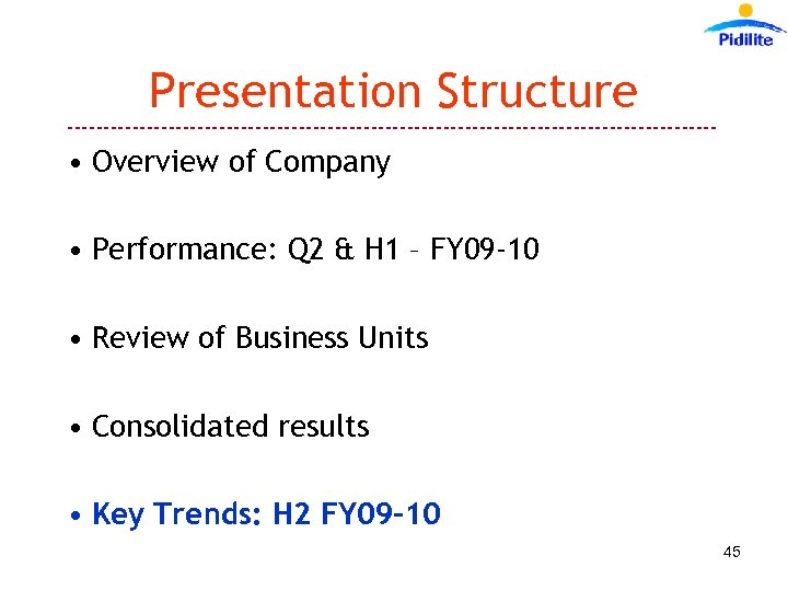 Presentation Structure --------------------------------------------- • Overview of Company • Performance: Q 2 & H 1