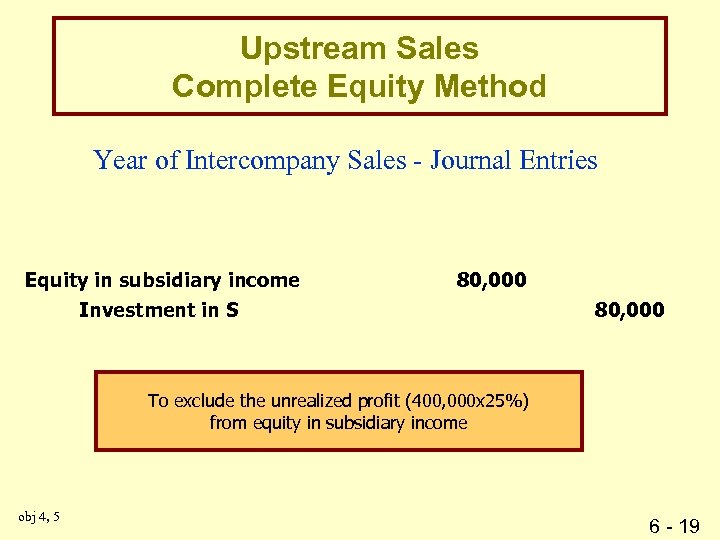 Upstream Sales Complete Equity Method Year of Intercompany Sales - Journal Entries Equity in