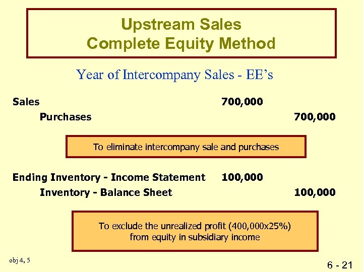 Upstream Sales Complete Equity Method Year of Intercompany Sales - EE’s Sales 700, 000