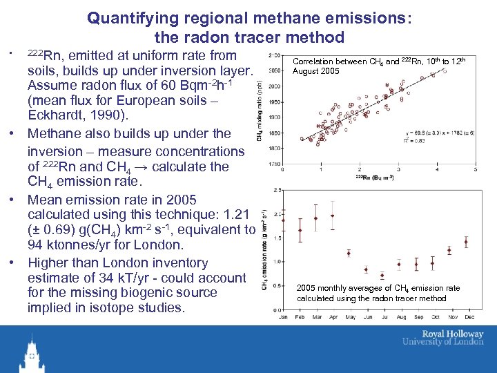 Quantifying regional methane emissions: the radon tracer method • 222 Rn, emitted at uniform