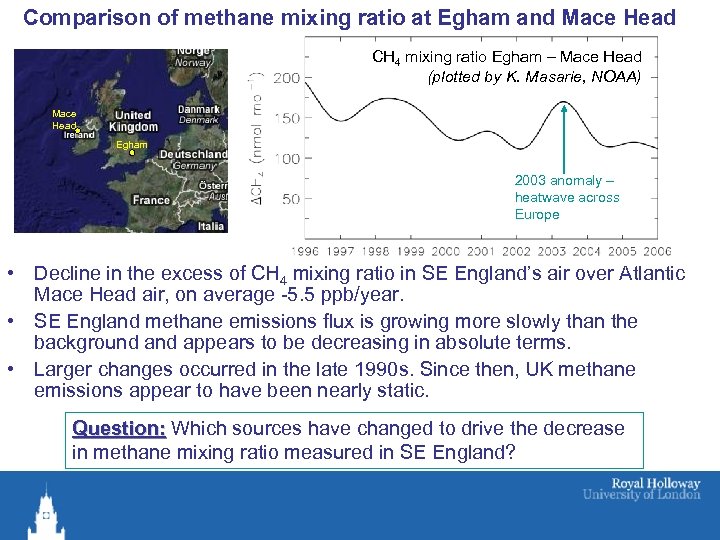 Comparison of methane mixing ratio at Egham and Mace Head CH 4 mixing ratio