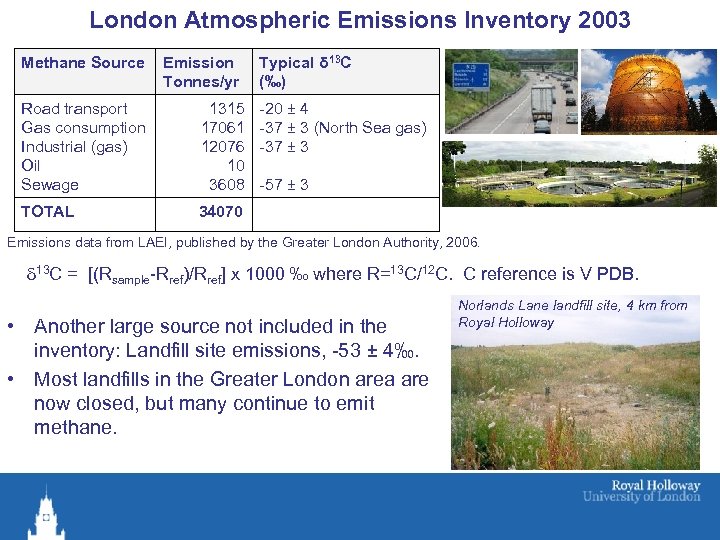 London Atmospheric Emissions Inventory 2003 Methane Source Emission Tonnes/yr Road transport Gas consumption Industrial