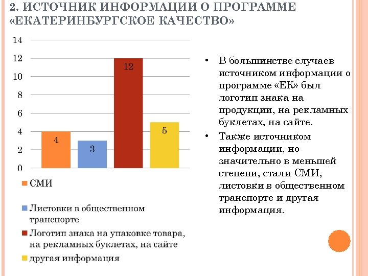 2. ИСТОЧНИК ИНФОРМАЦИИ О ПРОГРАММЕ «ЕКАТЕРИНБУРГСКОЕ КАЧЕСТВО» • В большинстве случаев источником информации о