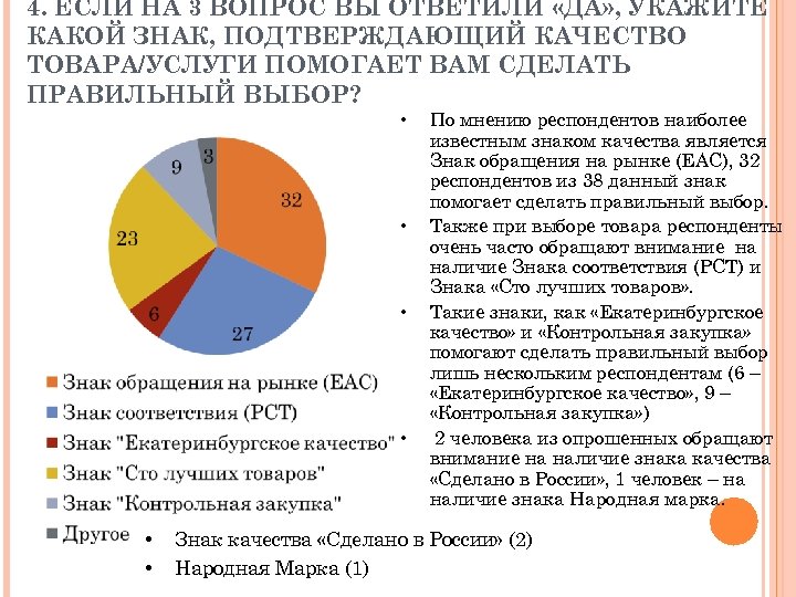4. ЕСЛИ НА 3 ВОПРОС ВЫ ОТВЕТИЛИ «ДА» , УКАЖИТЕ КАКОЙ ЗНАК, ПОДТВЕРЖДАЮЩИЙ КАЧЕСТВО