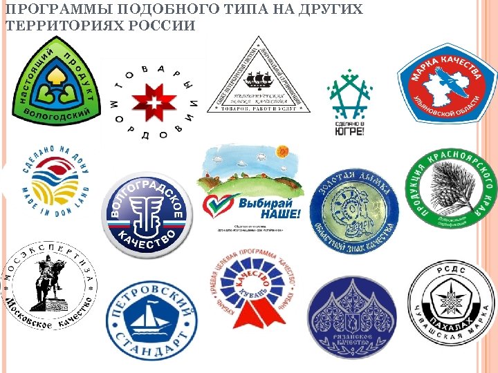 ПРОГРАММЫ ПОДОБНОГО ТИПА НА ДРУГИХ ТЕРРИТОРИЯХ РОССИИ 