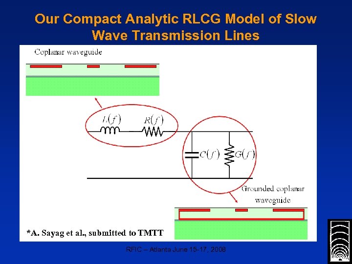 Our Compact Analytic RLCG Model of Slow Wave Transmission Lines *A. Sayag et al.