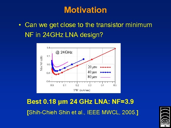 Motivation • Can we get close to the transistor minimum NF in 24 GHz