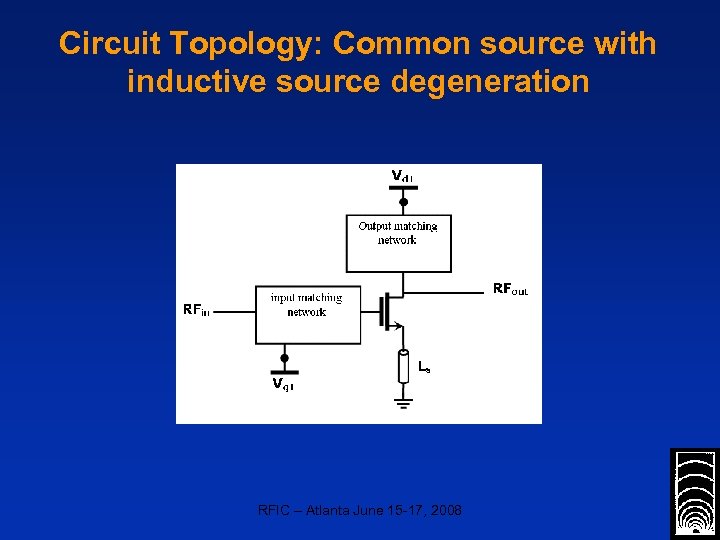 Circuit Topology: Common source with inductive source degeneration RFIC – Atlanta June 15 -17,