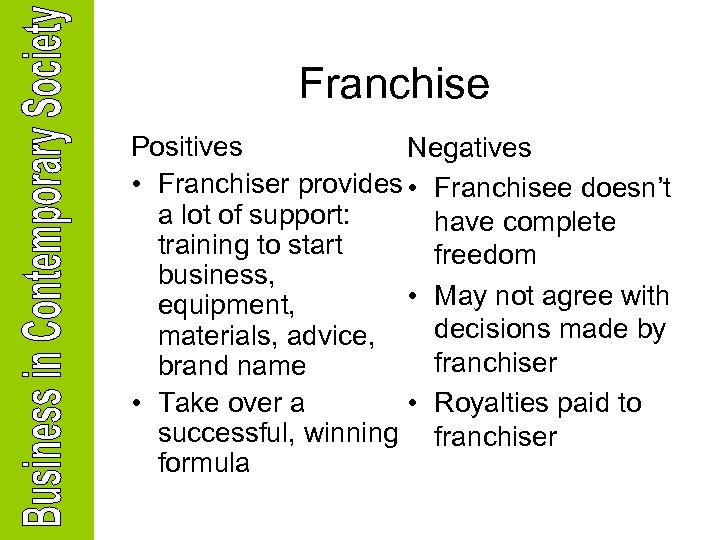 Franchise Positives Negatives • Franchiser provides • Franchisee doesn’t a lot of support: have