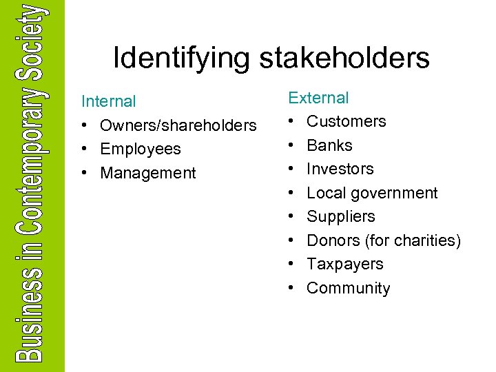 Identifying stakeholders Internal • Owners/shareholders • Employees • Management External • Customers • Banks
