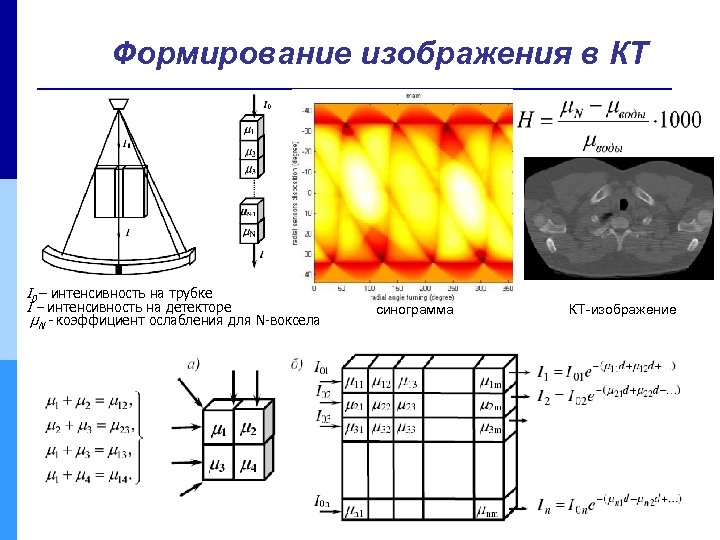 Жидкость формирует изображение