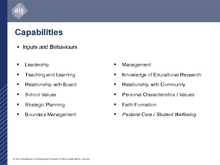 Capabilities § Inputs and Behaviours § Leadership § Management § Teaching and Learning §