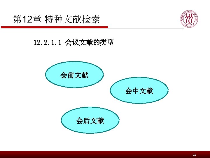 第 12章 特种文献检索 12. 2. 1. 1 会议文献的类型 会前文献 会中文献 会后文献 11 