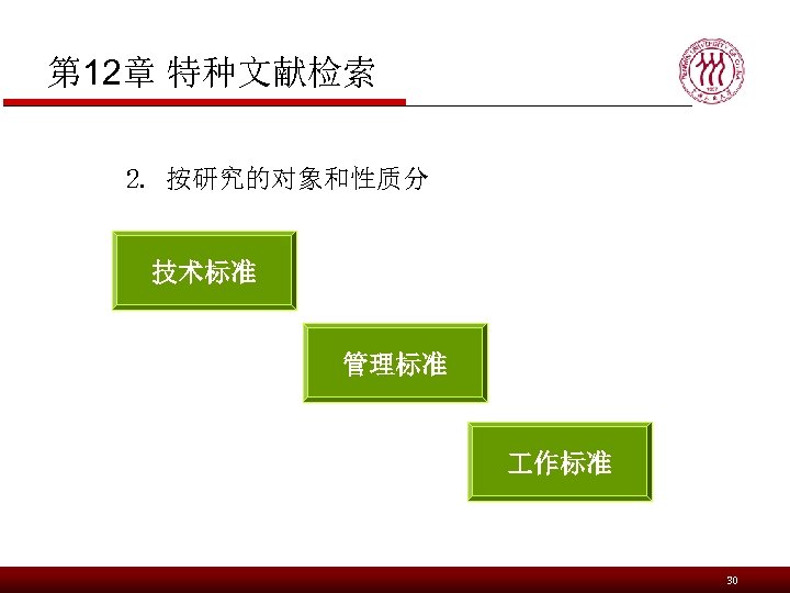 第 12章 特种文献检索 2. 按研究的对象和性质分 技术标准 管理标准 作标准 30 