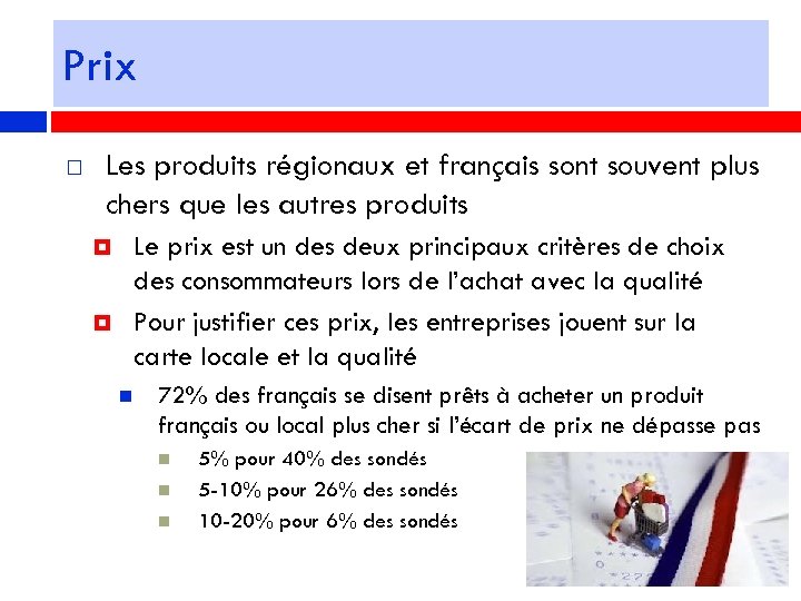 Prix Les produits régionaux et français sont souvent plus chers que les autres produits