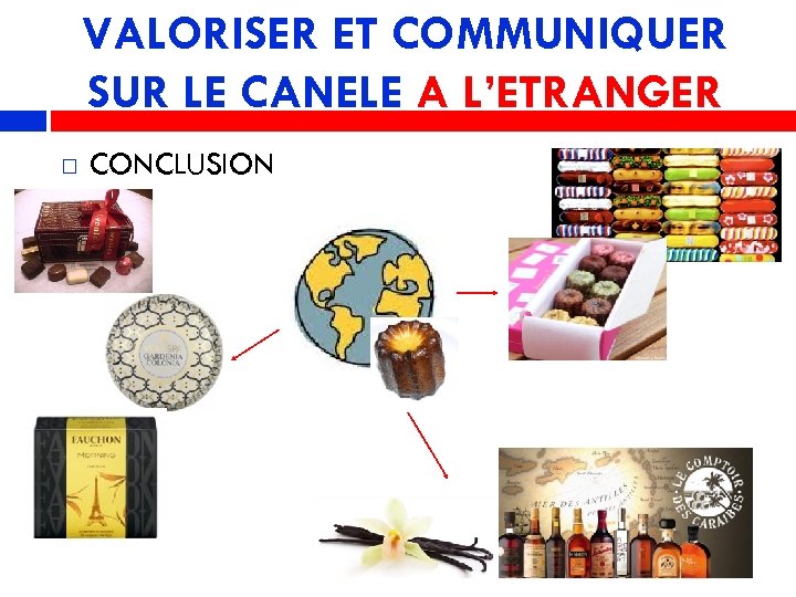VALORISER ET COMMUNIQUER SUR LE CANELE A L’ETRANGER CONCLUSION 