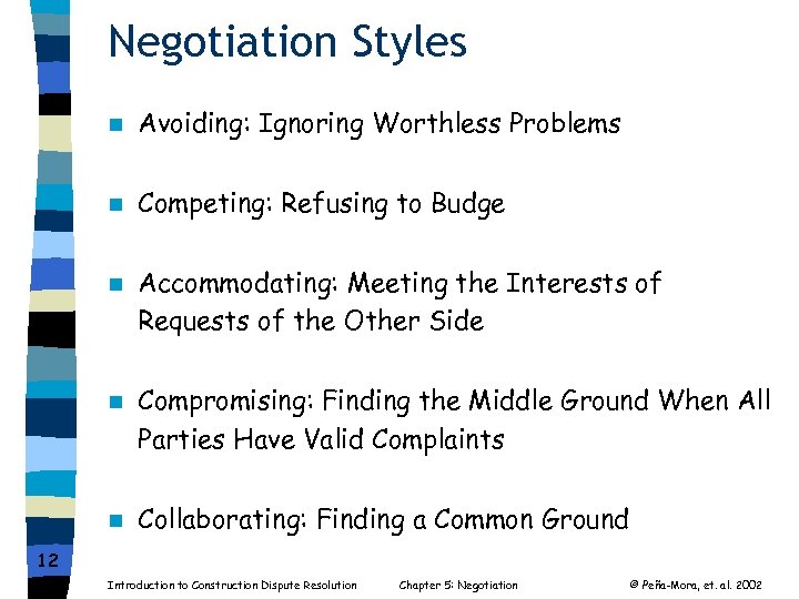 Negotiation Styles n Avoiding: Ignoring Worthless Problems n Competing: Refusing to Budge n Accommodating: