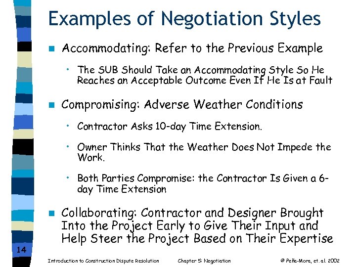 Examples of Negotiation Styles n Accommodating: Refer to the Previous Example • The SUB