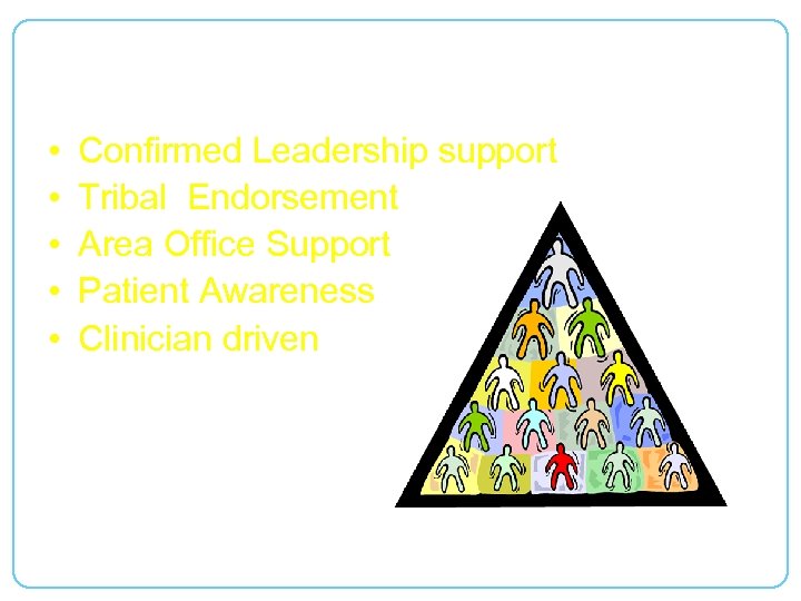 Leadership, Commitment, Buy-in • • • Confirmed Leadership support Tribal Endorsement Area Office Support