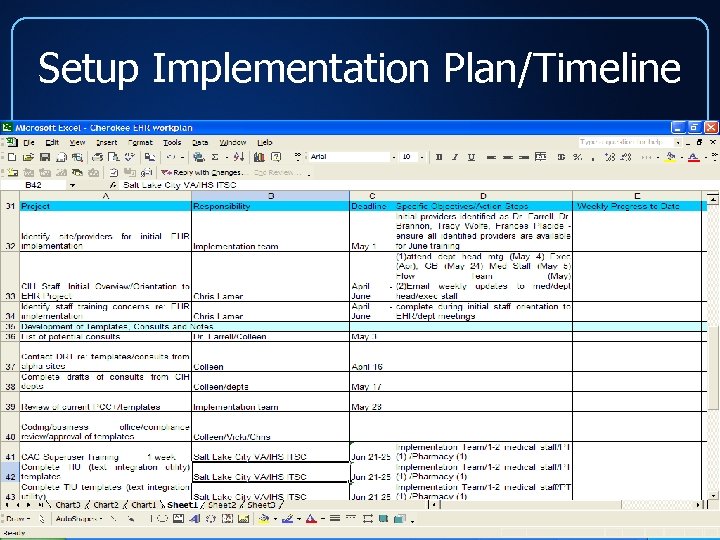 Setup Implementation Plan/Timeline 