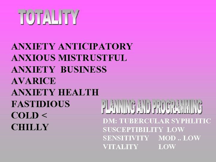 ANXIETY ANTICIPATORY ANXIOUS MISTRUSTFUL ANXIETY BUSINESS AVARICE ANXIETY HEALTH FASTIDIOUS COLD < DM: TUBERCULAR