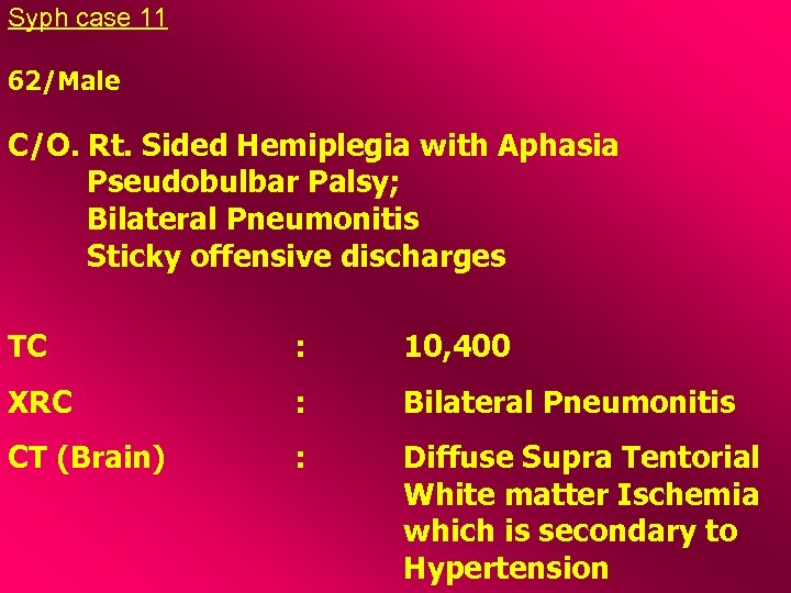 Syph case 11 62/Male C/O. Rt. Sided Hemiplegia with Aphasia Pseudobulbar Palsy; Bilateral Pneumonitis